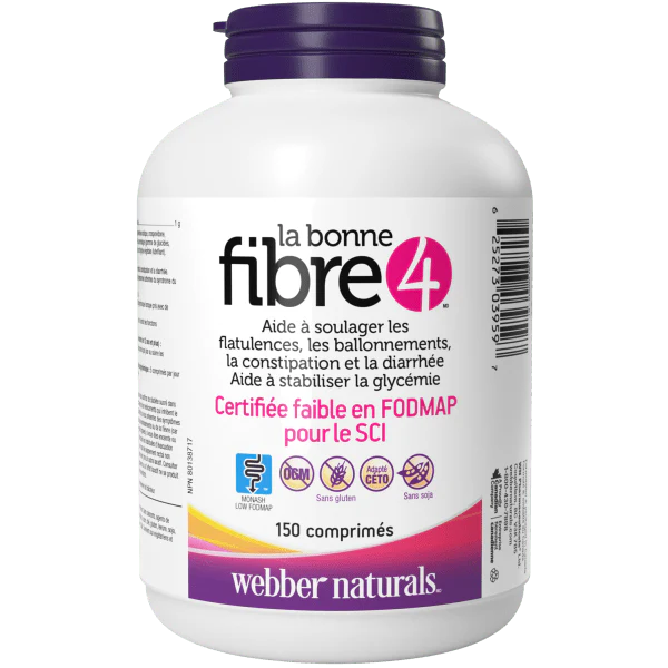 Body Health
